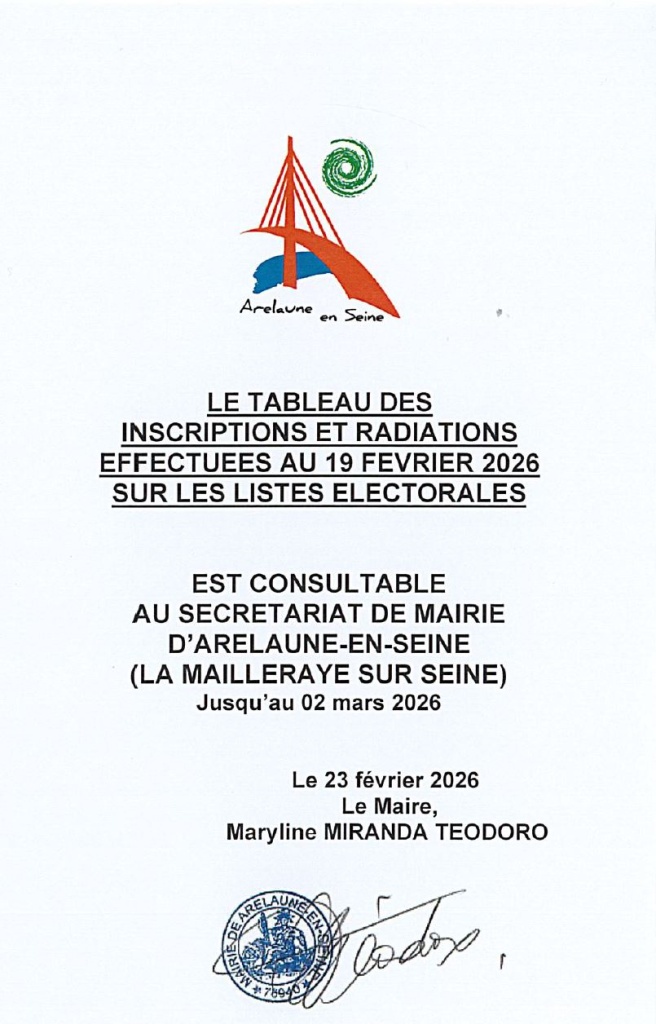 Tableau des listes électorales