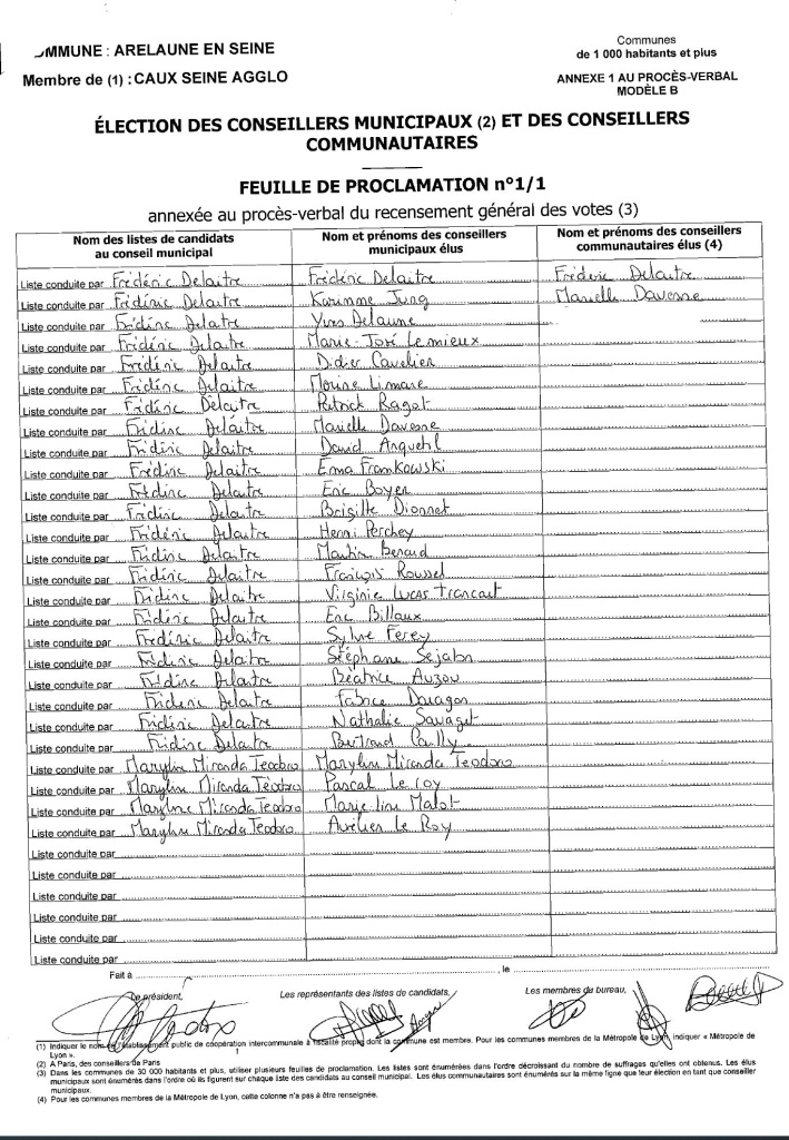 Élections Municipales