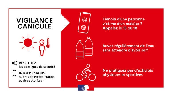 🔴 Vigilance rouge canicule 🔴