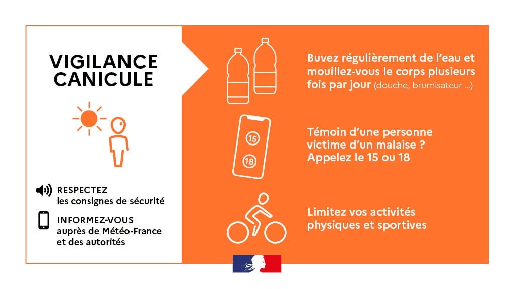 Vigilance orange canicule