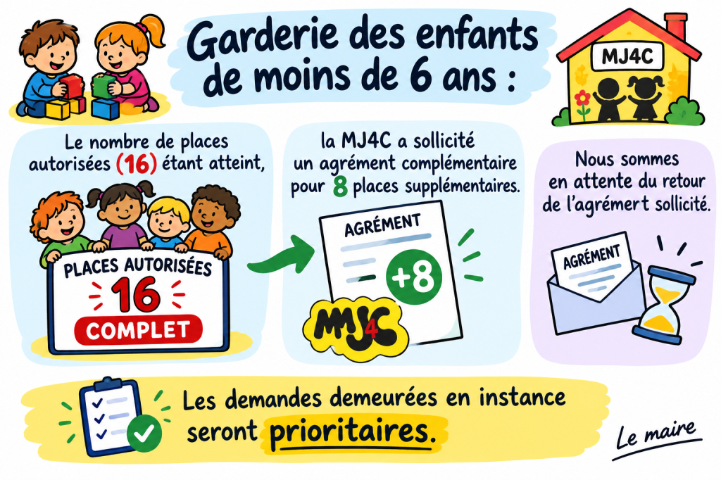 Information Garderie
